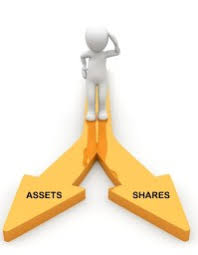 IFA asset sale or IFA share sale